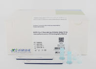 Carta rapida della prova della saliva dell'antigene di Neutrailzing 150-250ul IVD per SARS-CoV-2