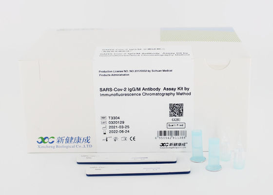 Corredo rapido della prova di IgM Elisa Antibody Assay POCT Covid 19 una reazione di 8 minuti